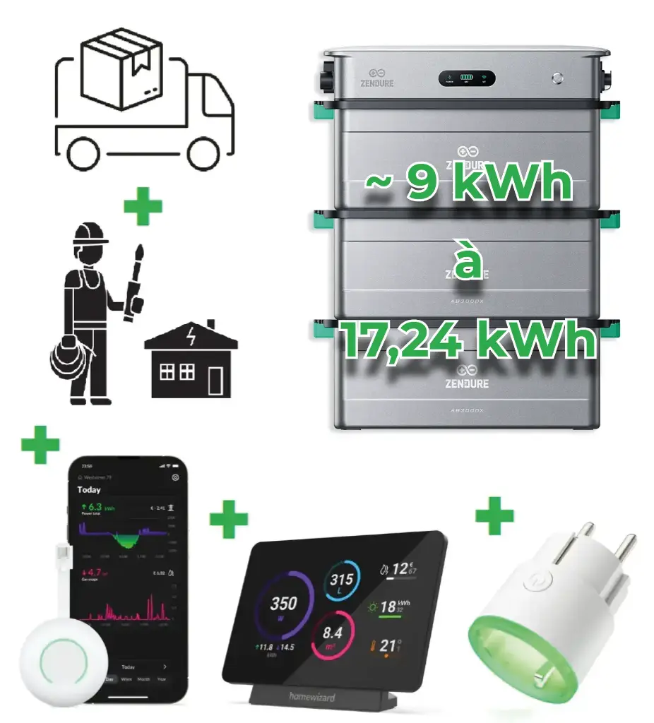 KIT Zendure ZDSF2400AC tout inclus